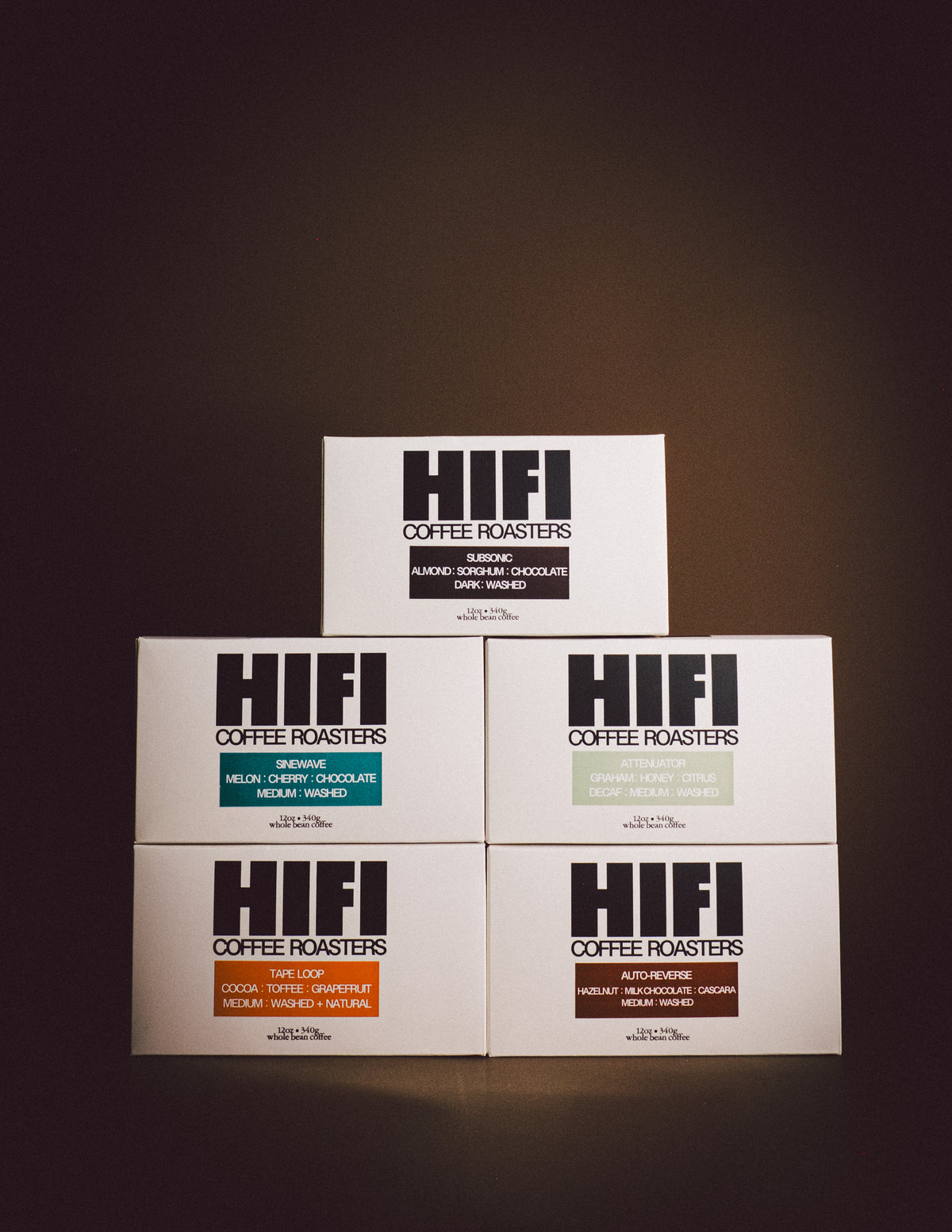 Shuffle : Core Blends Subscription